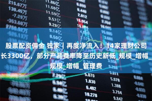 股票配资佣金 独家｜再度净流入！14家理财公司单月增长3300亿，部分产品费率降至历史新低_规模_增幅_管理费